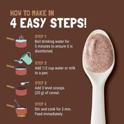 Cereal Sprouted Ragi