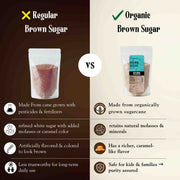 Organic Brown Sugar