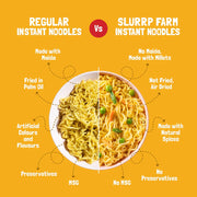 Magic Masala Millet Noodles