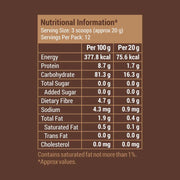 Cereal Sprouted Ragi