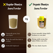 Dhaniya Jeera Powder