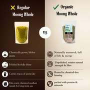 Green Moong Whole