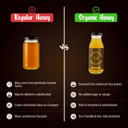 Raw Honey