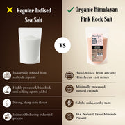 Himalayan Pink Rock Salt