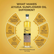 Sunflower Oil