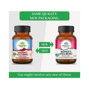 WWB - Woman Well Being Capsule