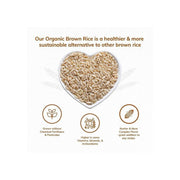 24 Mantra Sonamasuri Brown Rice